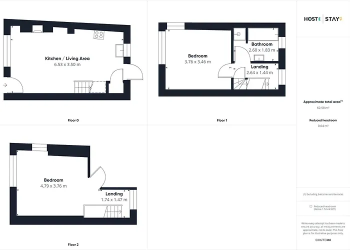 Feriehus Host & - Sea Haven Staithes